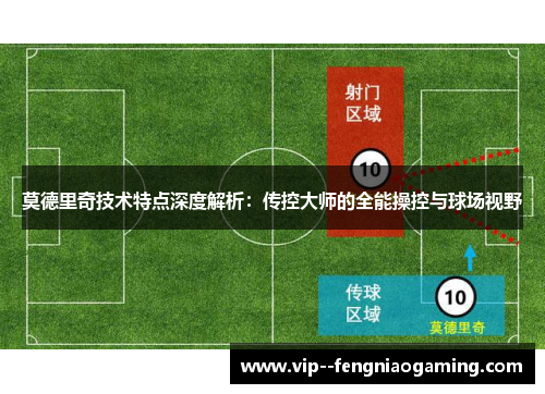 莫德里奇技术特点深度解析：传控大师的全能操控与球场视野