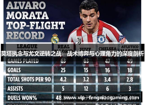 莫塔执念与尤文逆转之战:战术博弈与心理角力的深度剖析 莫塔执念与尤文逆转之战:战术博弈与心理角力的深度剖析