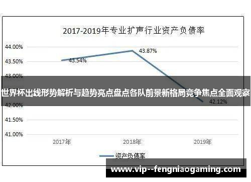 世界杯出线形势解析与趋势亮点盘点各队前景新格局竞争焦点全面观察 世界杯出线形势解析与趋势亮点盘点各队前景新格局竞争焦点全面观察
