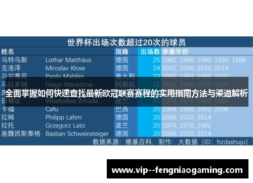 全面掌握如何快速查找最新欧冠联赛赛程的实用指南方法与渠道解析