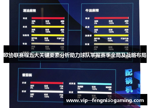 欧协联赛程五大关键要素分析助力球队掌握赛季全局及战略布局 欧协联赛程五大关键要素分析助力球队掌握赛季全局及战略布局