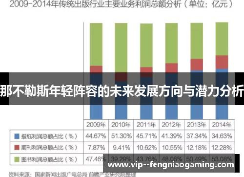那不勒斯年轻阵容的未来发展方向与潜力分析