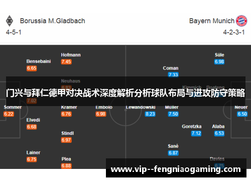 门兴与拜仁德甲对决战术深度解析分析球队布局与进攻防守策略