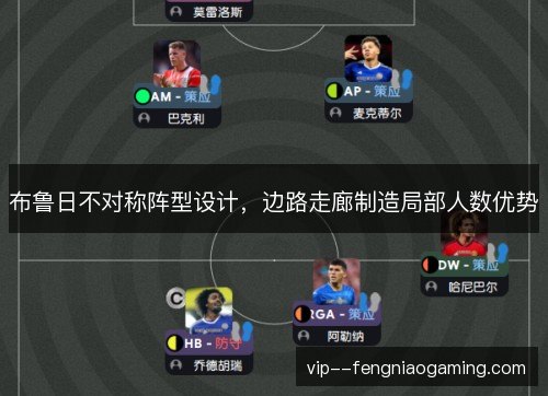 布鲁日不对称阵型设计，边路走廊制造局部人数优势